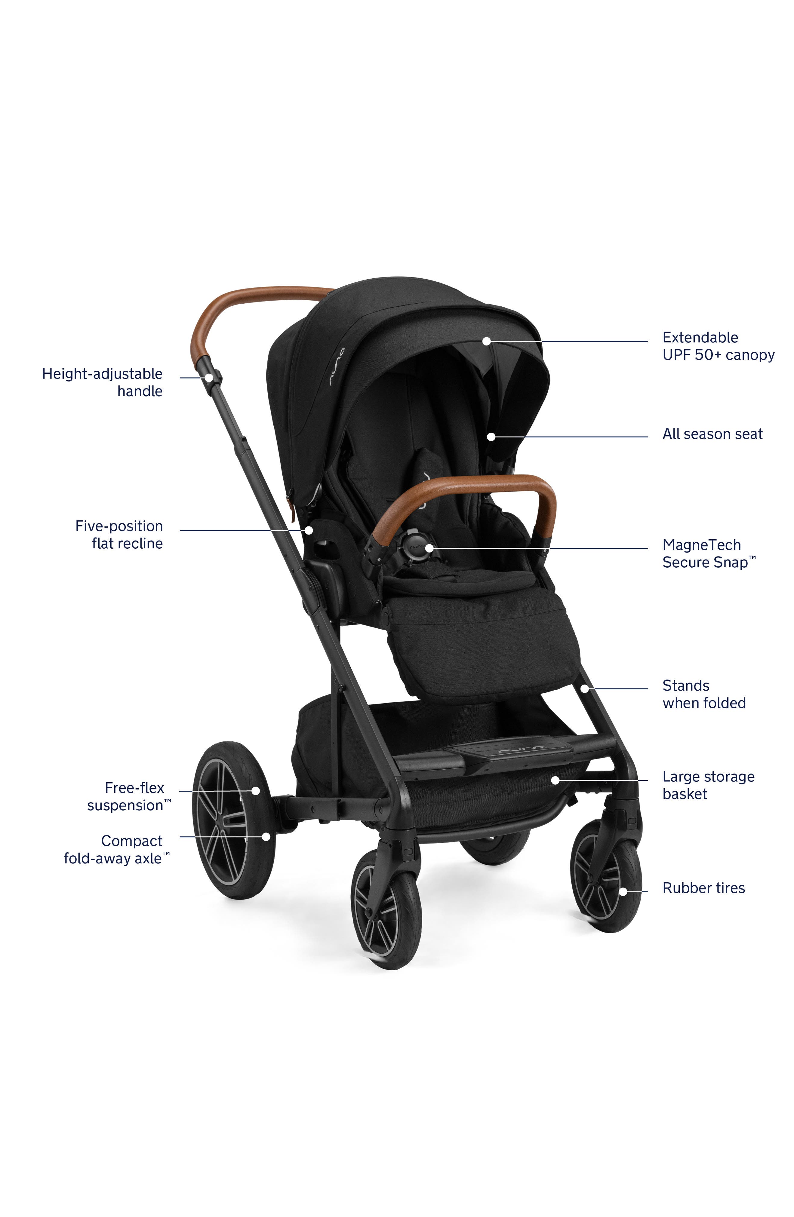 Nuna PIPA urbn™ infant car seat & MIXX™ next Stroller Travel System