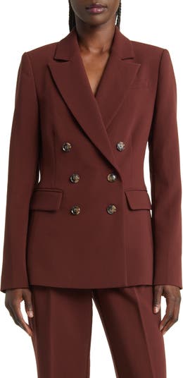 mahogany-brown-leather-coat-buttons