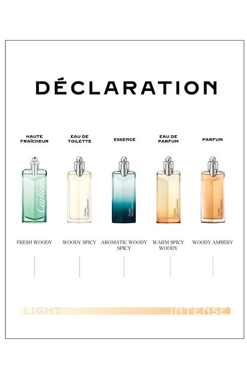 CARTIER CARTIER DÉCLARATION EAU DE PARFUM 