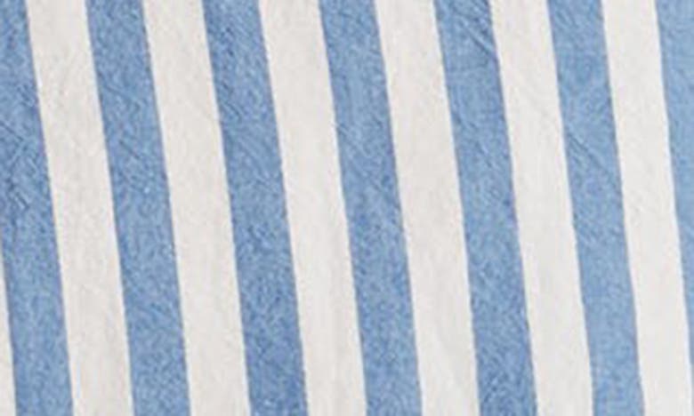 Shop Madewell The Plus Signature Poplin Oversize Button-up Shirt In Hermitage Blue