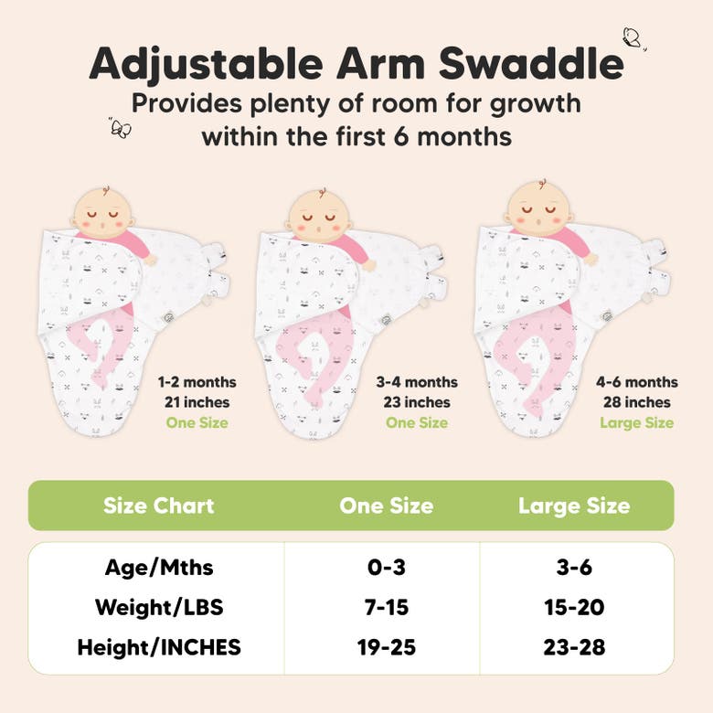 Keababies 3-pack Soothe Swaddle Wraps In Nordic