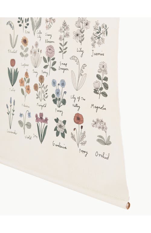 Gathre Kids'  Tapestry Poster In Fleurs