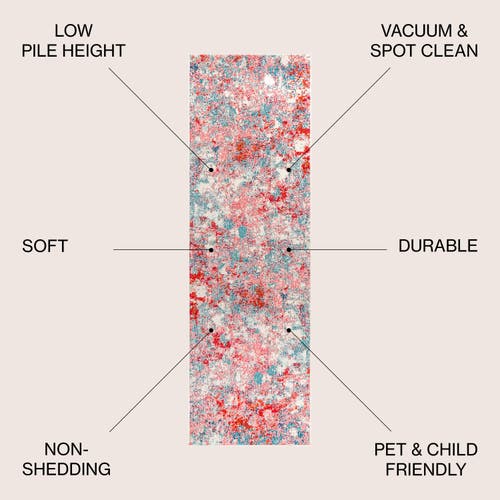 Jonathan Y Contemporary Pop Modern Abstract Area Rug In Blue/red