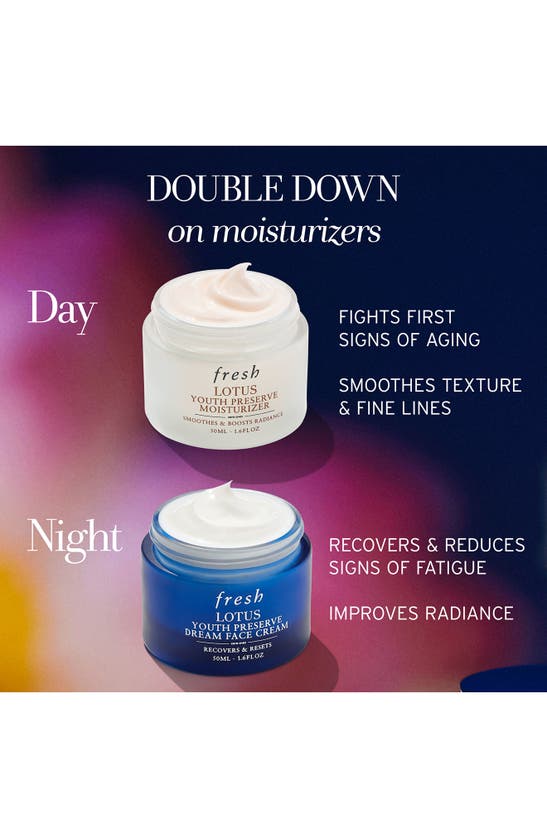 Shop Fresh ® Lotus Youth Preserve Radiance Renewal Night Cream
