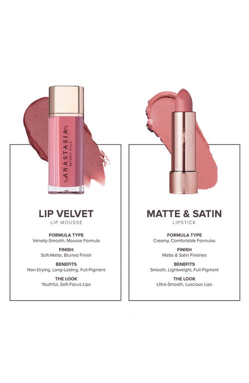 Shop Anastasia Beverly Hills Lip Velvet Liquid Lipstick In Pink Sand