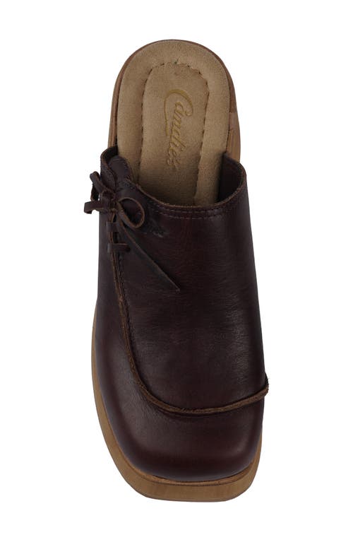 CANDIES CANDIE'S LOTISS PLATFORM CLOG