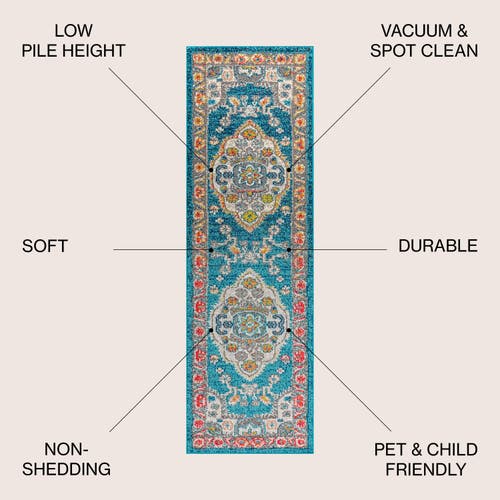 Jonathan Y Bohemian Flair Boho Vintage Area Rug In Blue/yellow