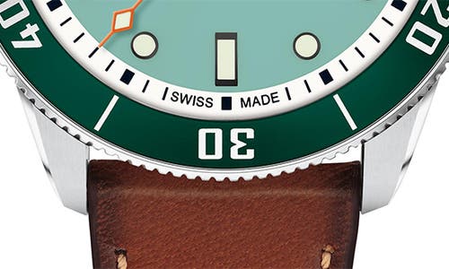 Movado Men's Calendoplan S Swiss Automatic Cognac Leather Watch 40mm In Blue