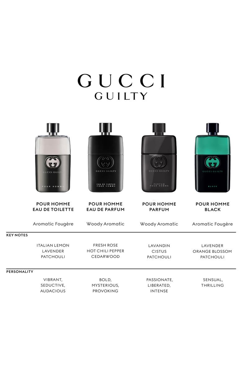 idioom Onnauwkeurig Pygmalion Gucci Guilty Parfum Pour Homme | Nordstrom