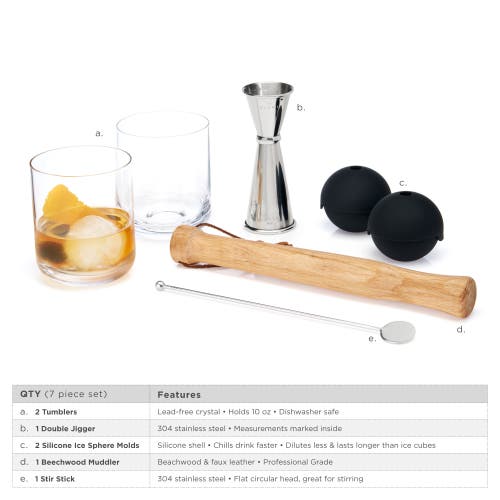 Viski 7-piece Muddled Cocktail Set In Silver