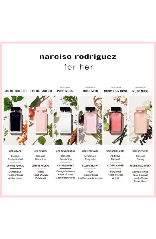 Shop Narciso Rodriguez For Her Eau De Toilette Gift Set $168 Value