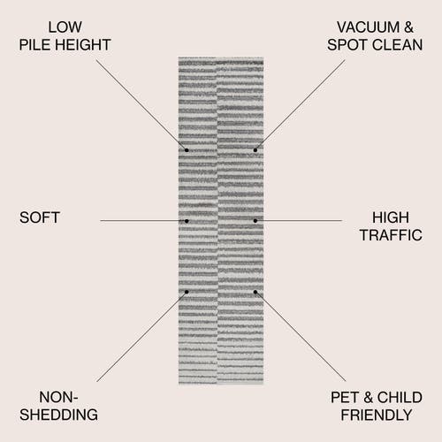 JONATHAN Y JONATHAN Y LYLA OFFSET STRIPE AREA RUG