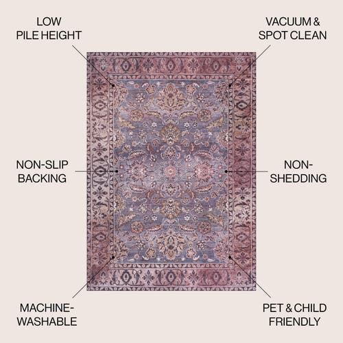 Jonathan Y Victoria Ornate Persian All-over Machine-washable Runner Rug In Brown/gray