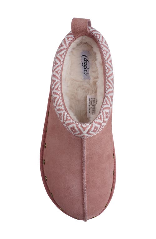 Candies Candie's Salina Platform Clog In Pink