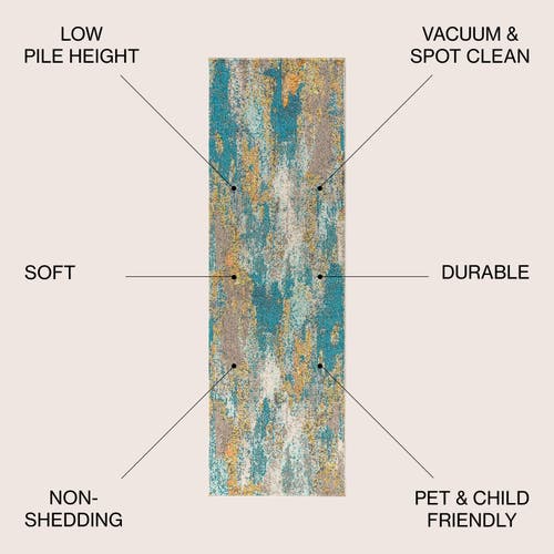 Jonathan Y Contemporary Pop Modern Abstract Vintage Waterfall Area Rug In Blue/brown/orange