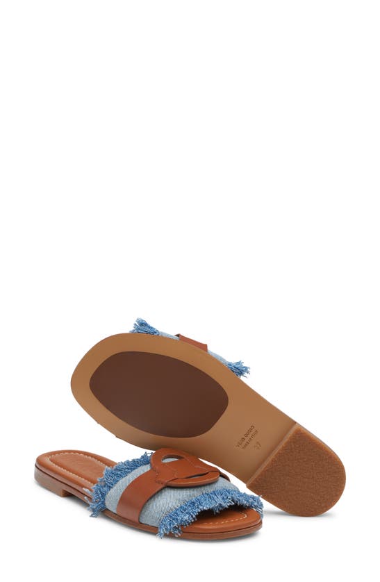 Moncler Bell Denim Slides In Washed Denim