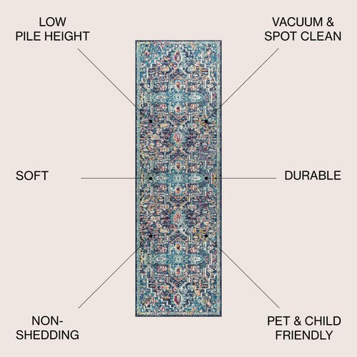 Jonathan Y Zafra Vintage Medallion Peacock Area Rug In Peacock Blue/navy
