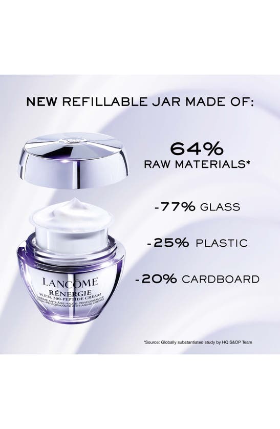 LANCÔME LANCÔME RÉNERGIE HPN 300-PEPTIDE CREAM