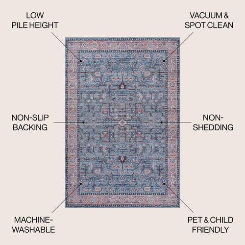 Jonathan Y Kemer All-over Persian Machine-washable Area Rug In Blue/red/brown
