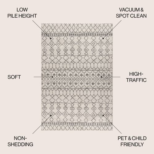 Jonathan Y Izil Moroccan Beni Souk Area Rug In Cream/gray