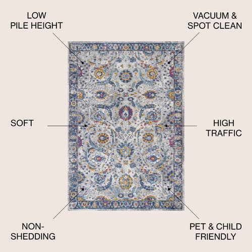 Jonathan Y Izil Modern Persian Area Rug In Light Gray/blue