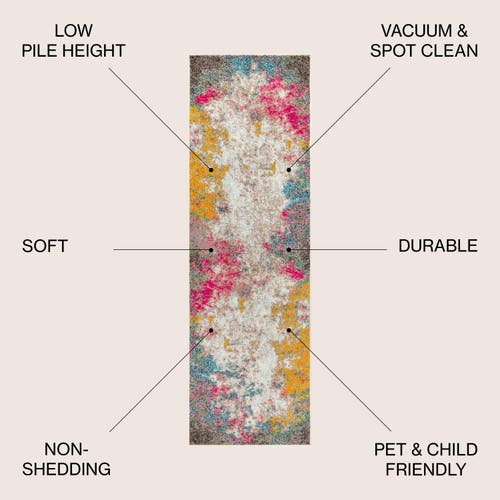 Jonathan Y Contemporary Pop Modern Abstract Area Rug In Yellow/multi