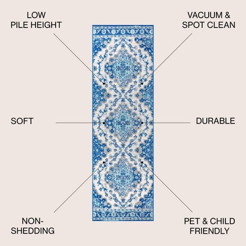 Shop Jonathan Y Bohemian Flair Boho Vintage Medallion Area Rug In Cream/blue