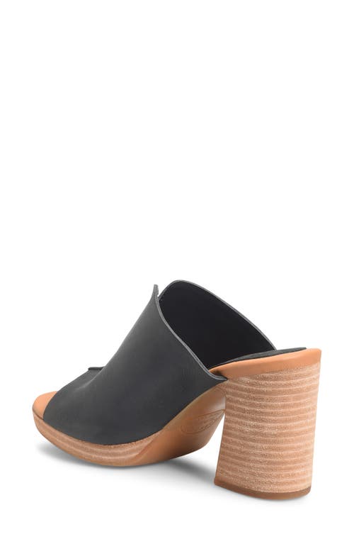 Shop Kork-ease ® Harlin Slide Sandal In Black F/g