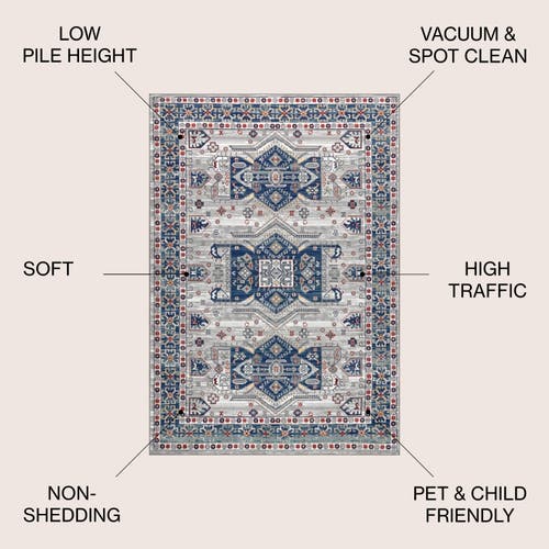Jonathan Y Modern Persian Vintage Medallion Area Rug In Blue/light Grey