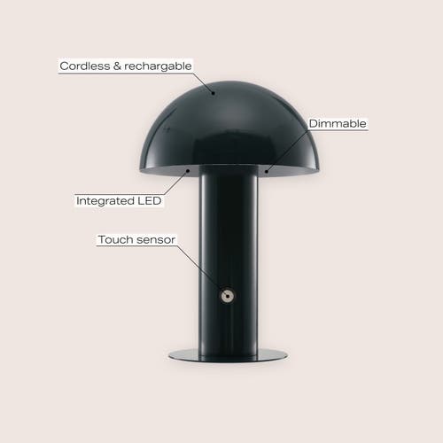 Jonathan Y Boletus Led Table Lamp In Forest Green