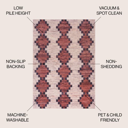 Jonathan Y Timantii Modern Trellis Kilim Machine-washable Area Rug In Red/ivory
