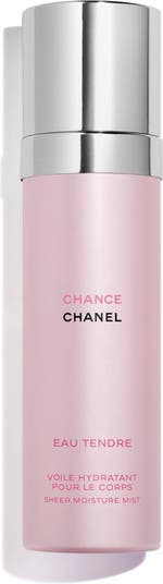 chanel perfume pink circle