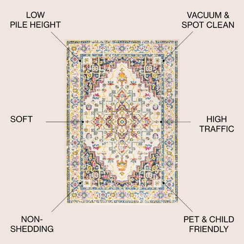 Jonathan Y Brooklyn Geometric Medallion Area Rug In Beige/ivory