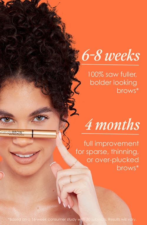 Grande Cosmetics Lamination Station Brow Serum And Brow Gel Set In Clear