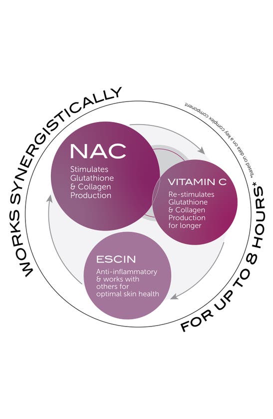 111skin Day Cream Nac Y2 1.7 Oz. In Default Title