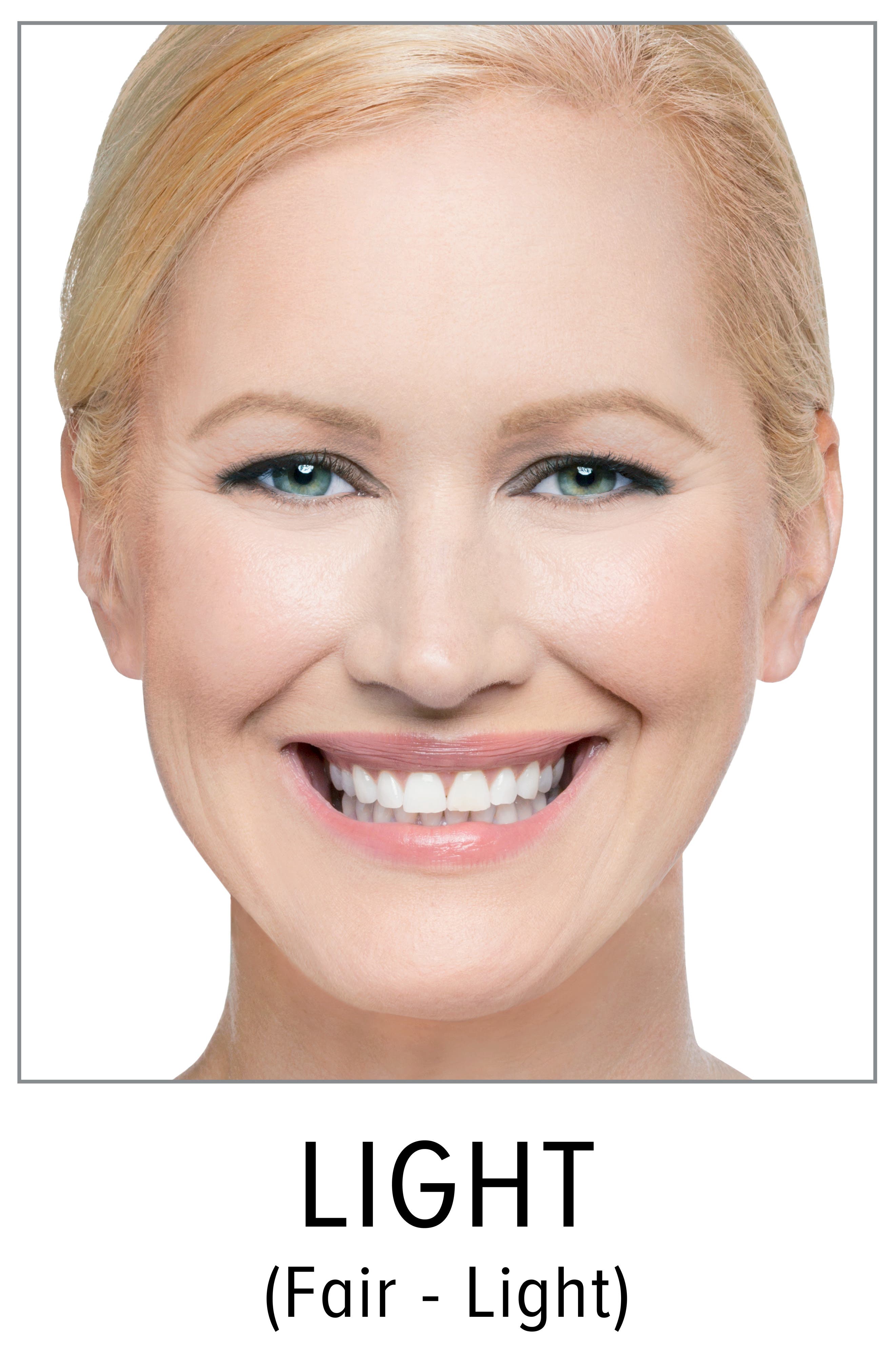 IT Cosmetics Celebration Foundation Full Coverage AntiAging Hydrating