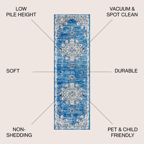 Shop Jonathan Y Bohemian Flair Boho Vintage Medallion Area Rug In Blue/cream