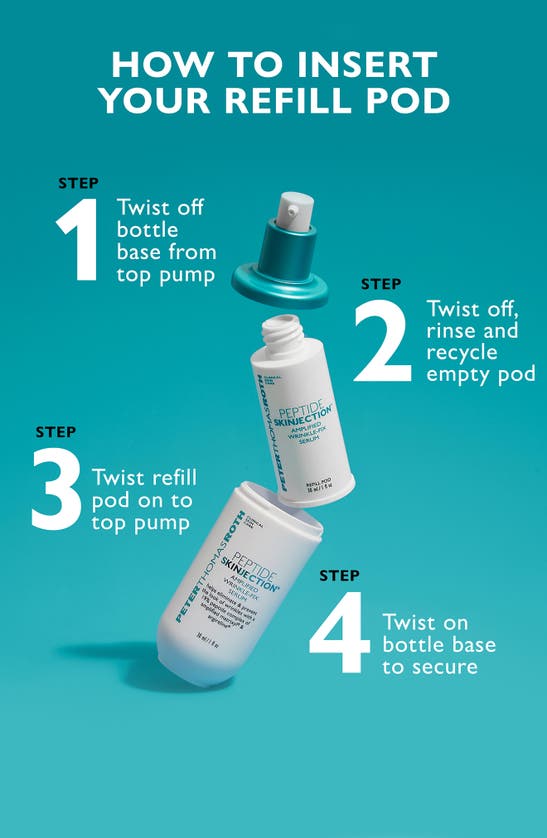 Peter Thomas Roth Peptide Skinjection Amplified Wrinkle-fix Refillable Serum