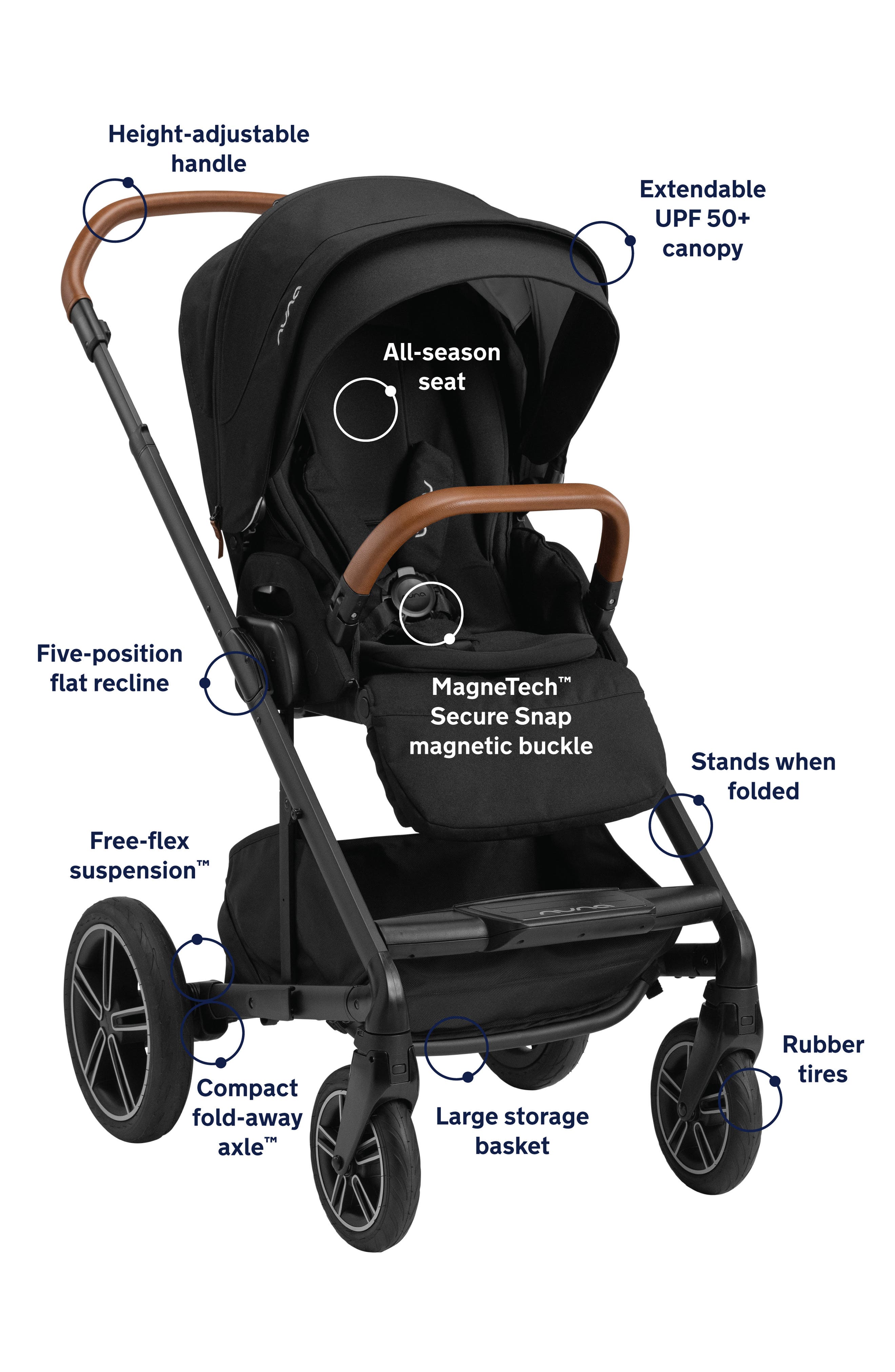 nuna mixx stroller nordstrom