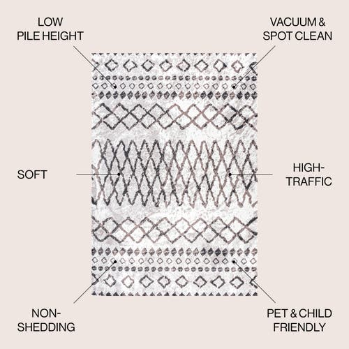 Jonathan Y Aksil Moroccan Diamond Area Rug In Ivory/brown