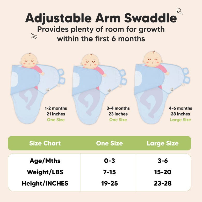 Keababies 3-pack Soothe Swaddle Wraps In Abc Land Cloud