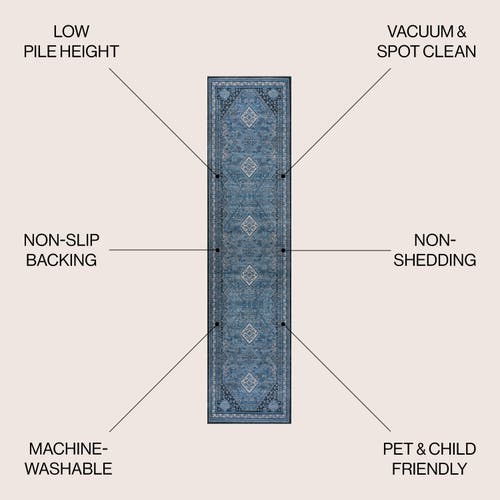 Jonathan Y Dalyan Geometric Medallions Machine-washable Area Rug In Blue/gray