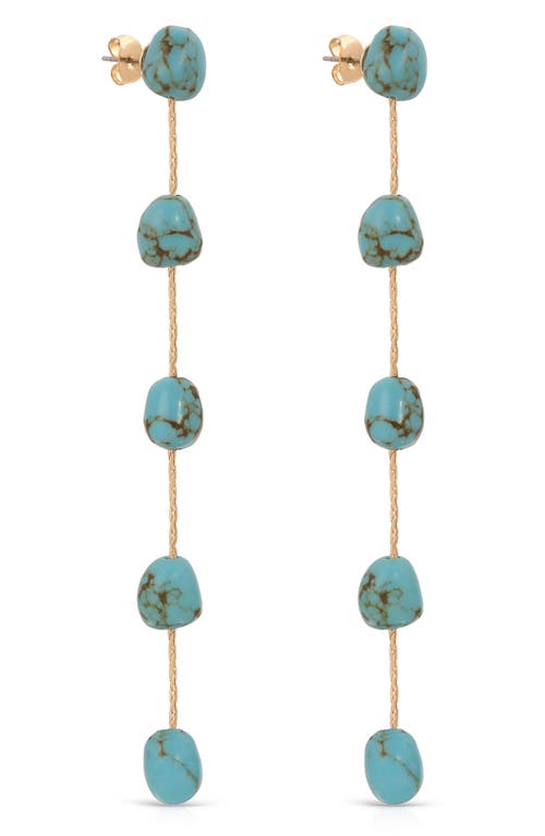 Dripping in Turquoise Drop Earrings