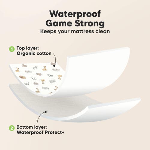 Keababies 2-pack Soothe [protect+] Waterproof Crib Sheets In Keasafari