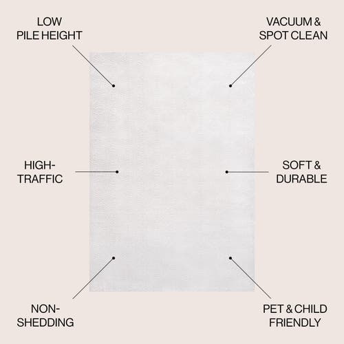 Jonathan Y Porter Geometric Art Deco Fan Pattern High-low Area Rug In White/light Gray