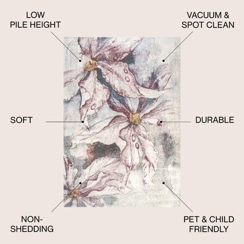 Jonathan Y Giglio Modern Botanical Flower Area Rug In Pink/gray