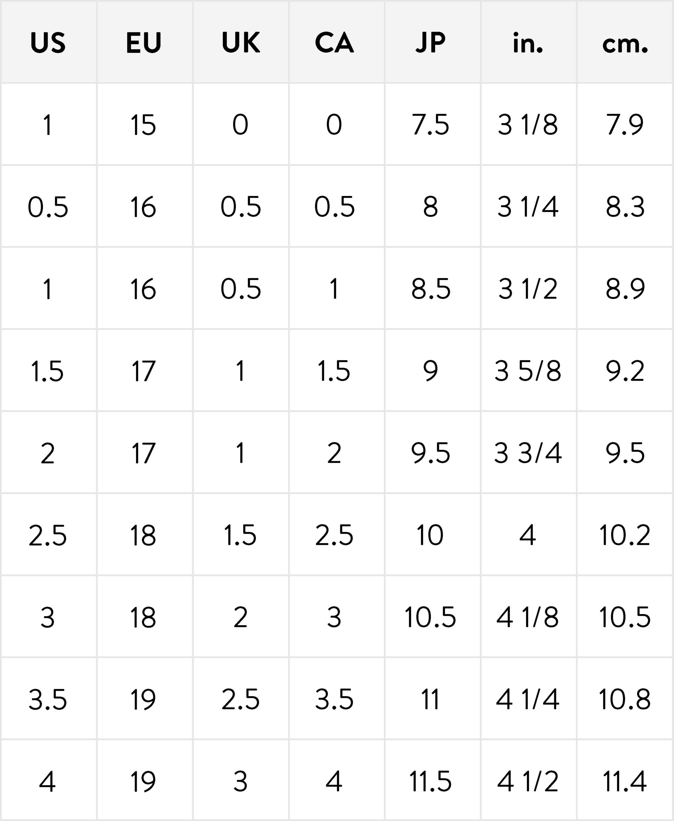 nike infant shoe size chart by age