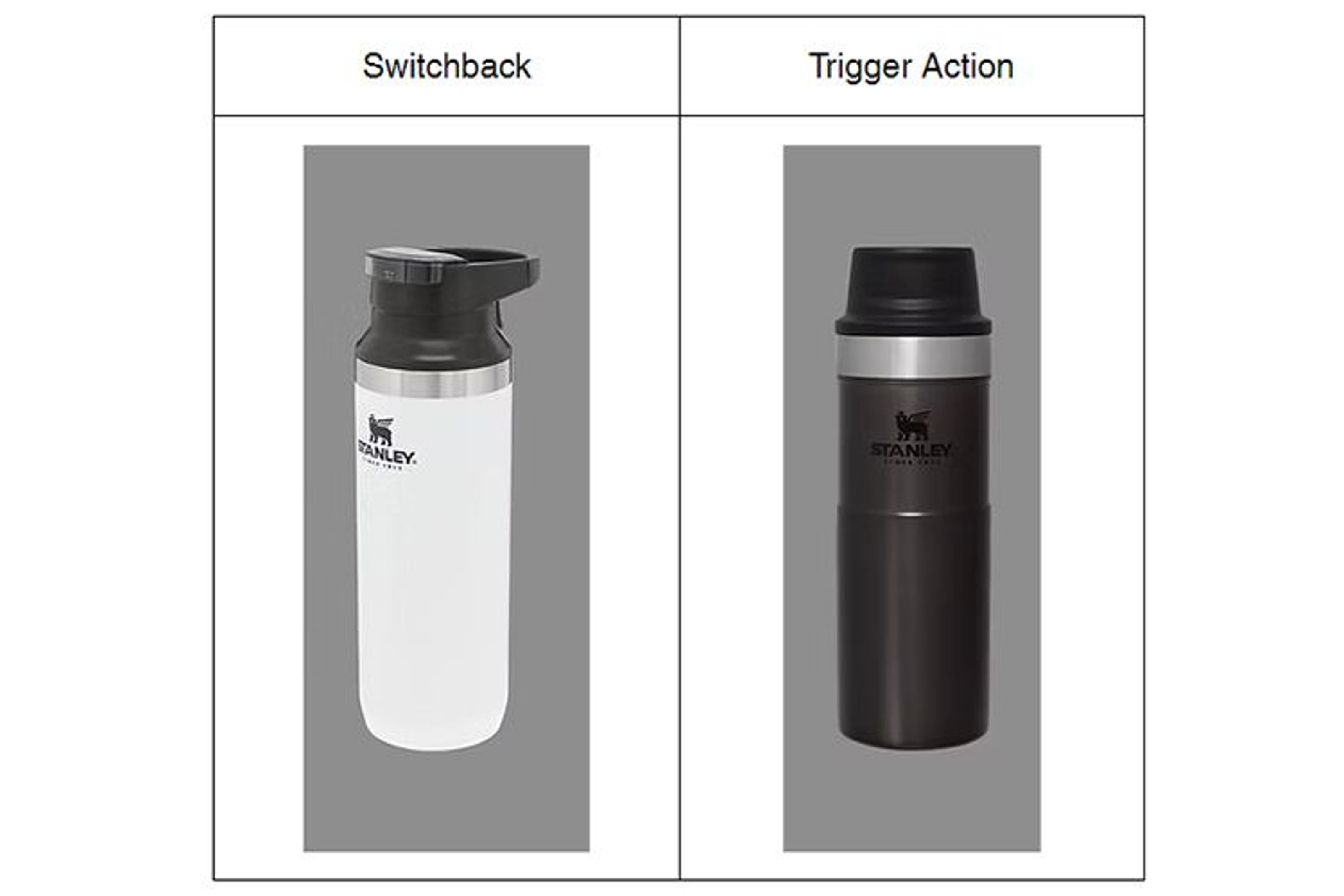 Stanley Switchback and Trigger Action Travel Mugs