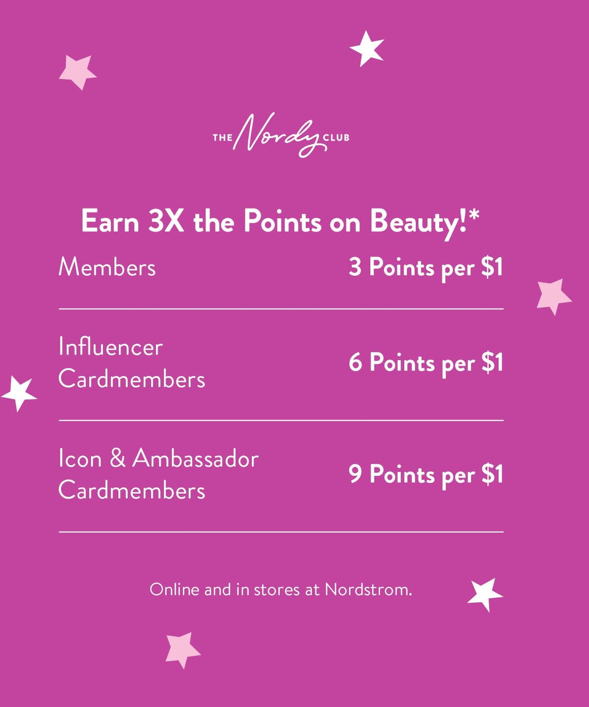 Earn 3 times the points on beauty! A woman with a dramatic red lip.