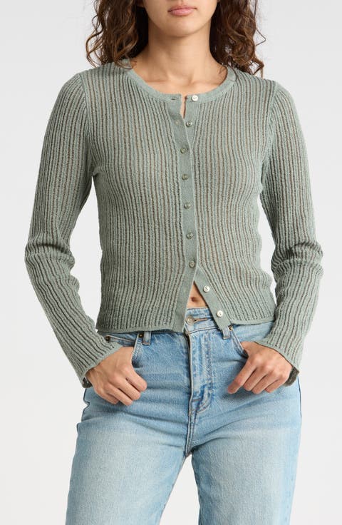 Open Stitch Button Front Crop Cardigan